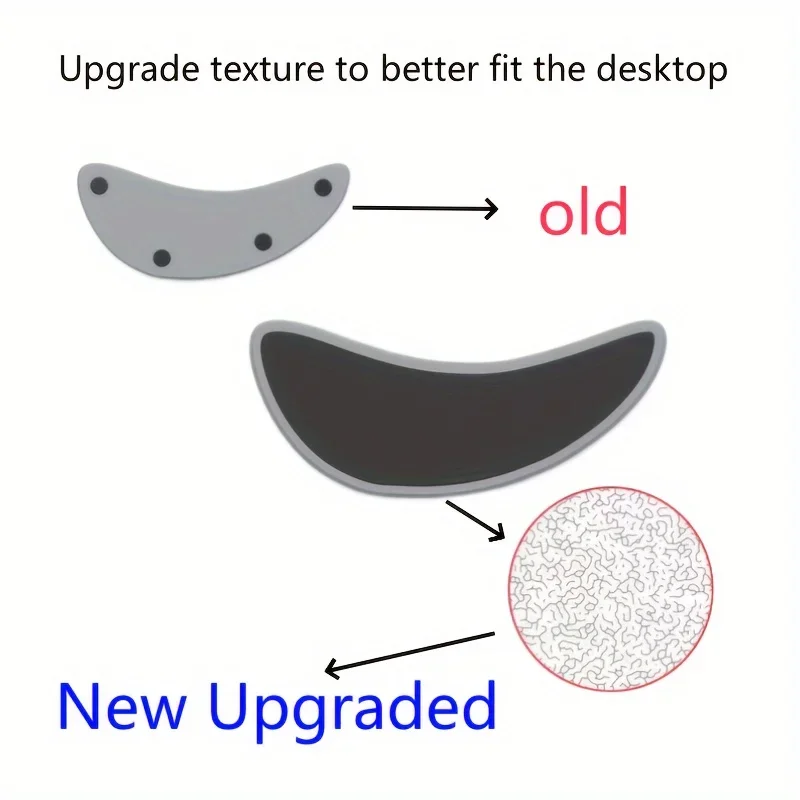 Ergonomic Gliding Palm Rest Sl - Wrist Rest Gel のレビューと価格