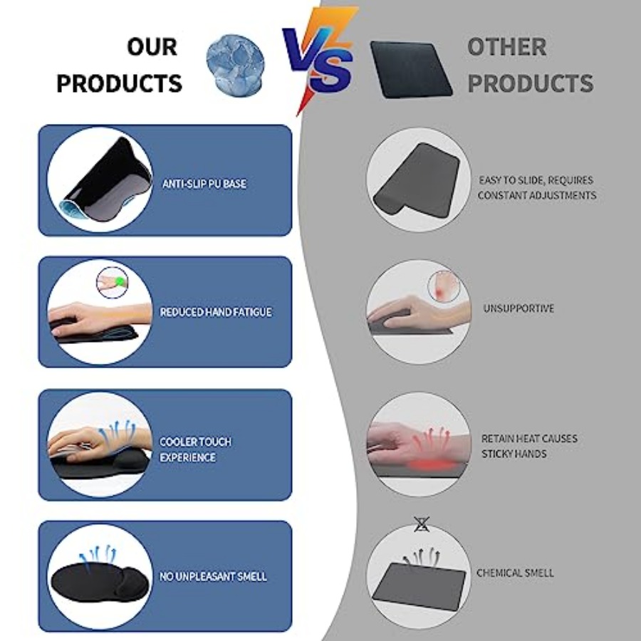 Mouse Pad with Wrist Rest, Com - Wrist Rest Gel のレビューと価格