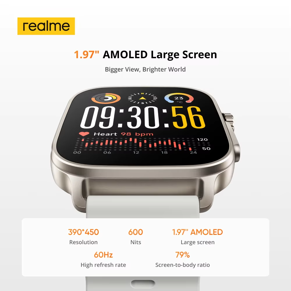 Global Version realme watch 5  - Wrist Rest Gel のレビューと価格
